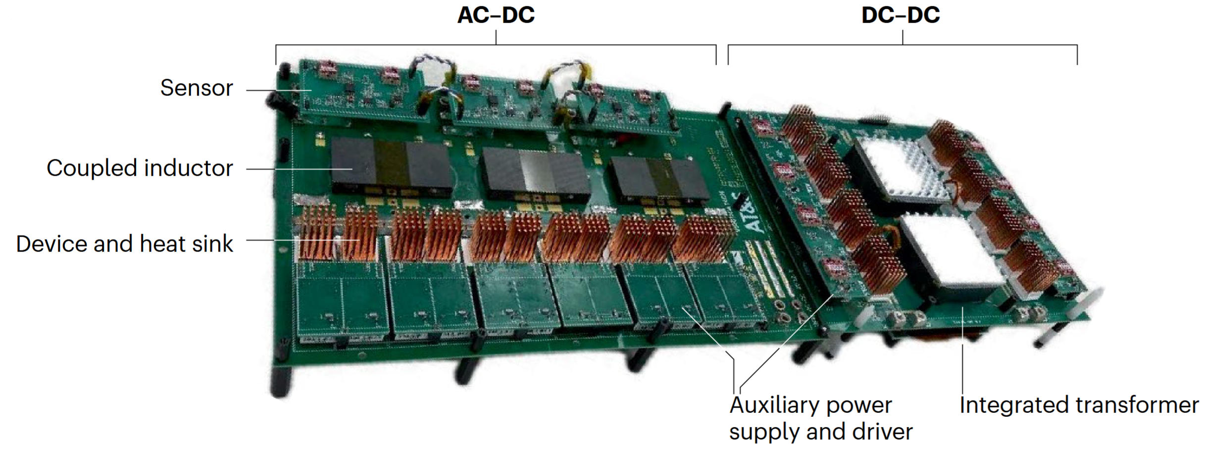 Power Electronics